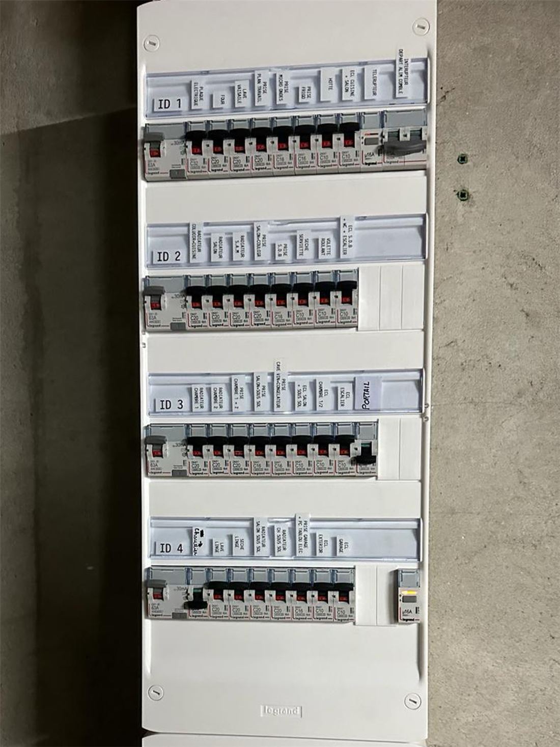 Dépannage d'urgence